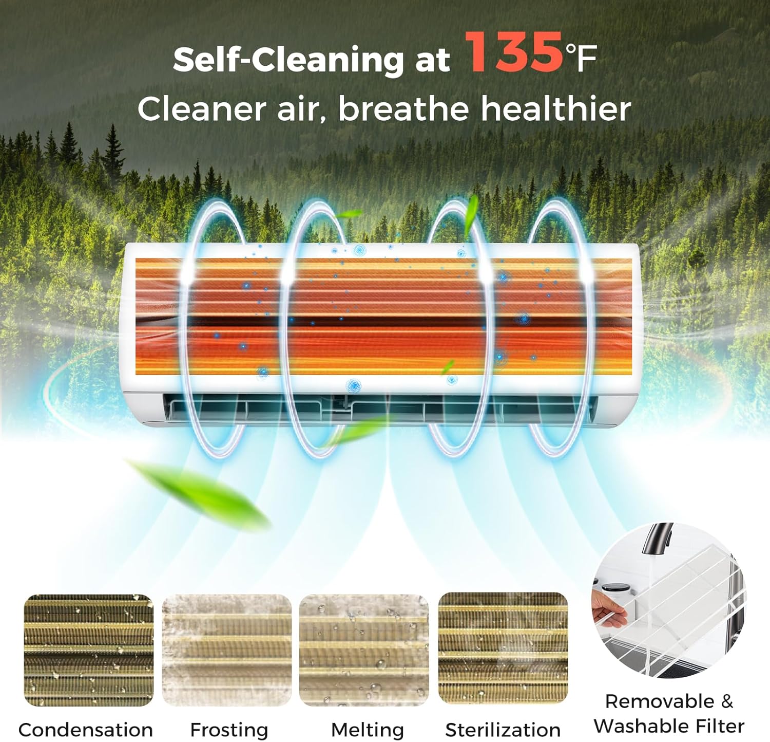 COSTWAY 9000BTU Mini Split Air Conditioner& Heater, 17 SEER2 208-230V Wall-Mounted Ductless AC Unit Cools Rooms up to 450 Sq. Ft, Energy Efficient Inverter AC with Heat Pump (Blast Series)