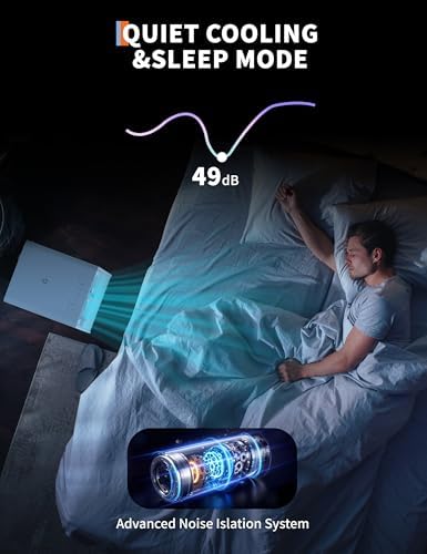 8,000 BTU Portable Air Conditioner, Gray