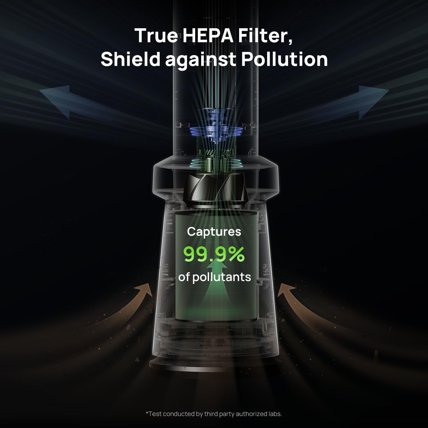 Dreo MC710S Air Purifier Tower Fan, 45