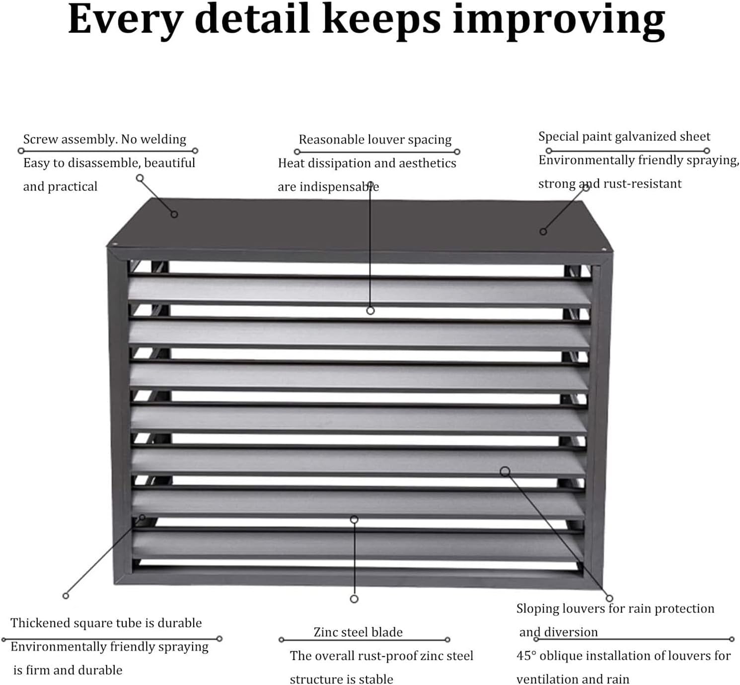 Aluminum Air Conditioner and Heat Pump Cover, Outdoor Plant Display Rack Storage Shelf, Mini Split Air Conditioner Cover for Outside Units, Outdoor Condenser Protective Cover Prevents Foliag