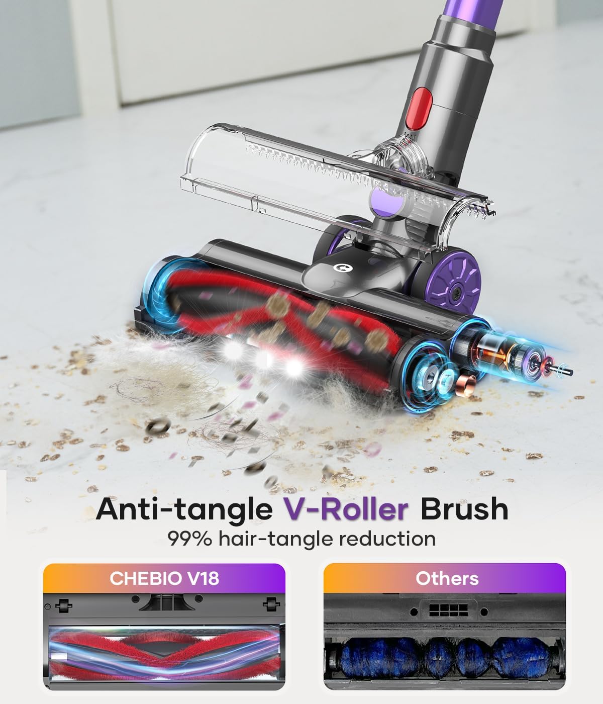 Cordless Vacuum Cleaner, 550W/45Kpa Stick Vacuum with Smart Display, MAX 65Mins Runtime Vacuum Cleaners for Home, Auto Mode & Anti-Tangle Lightweight Vacuum for Pet Hair/Carpet/Floor