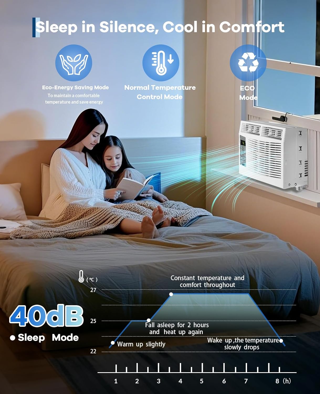 6000 BTUs Window Air Conditioner, Smart Window Air Conditioner Unit Cooling for 250 Sq.Ft, Remote & App Control, Quiet 50dB, Includes Window Kit, 115V/60Hz, White