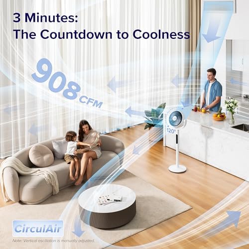 Levoit Standing Fan for Bedroom, CirculAir 120° Oscillating, Quiet 20dB, 9 Speeds, 4 Modes, DC Motor, 2 in 1 Pedestal & Tabletop, 82ft, Remote Control, Sensor, 9H Timer, 908CFM Ultra-High Airflow
