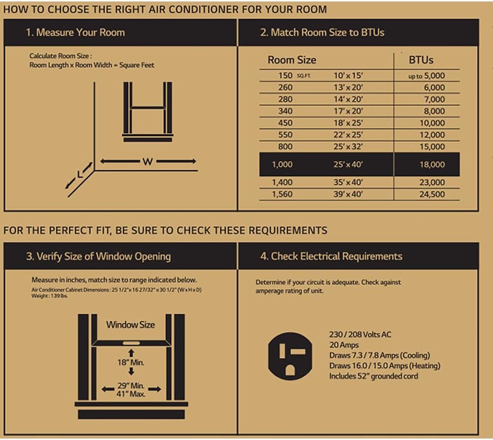 LG 18,000 BTU Heat and Cool Window Air Conditioner with WiFi Controls, Smart Temperature Control for Rooms up to 1,000 Sq. Ft., White