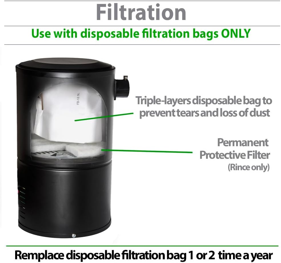 OVO Black Compact and Powerful Central Vacuum System, Condo Vac, 630 Airwatts, Use with Disposable Bag, 18L or 4.75Gal