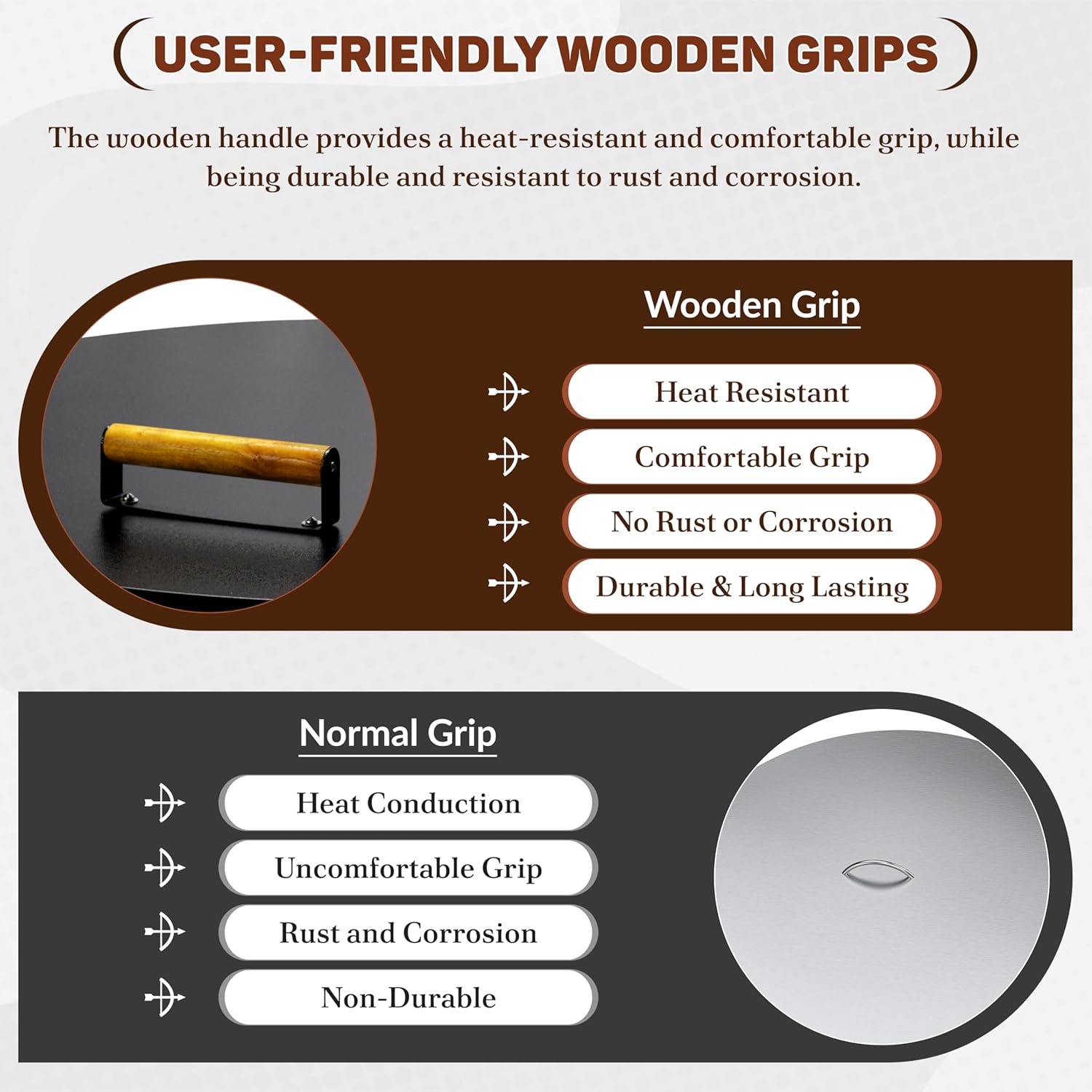 FEBTECH 31 inch Round Fire Pit Cover - 16 Gauge Carbon Steel Fire Pit Lid with Heat Resistant Coating - Perfect for Fire Pit Inside up to 29 Inches - Protect Firepit from Outdoor Eliments