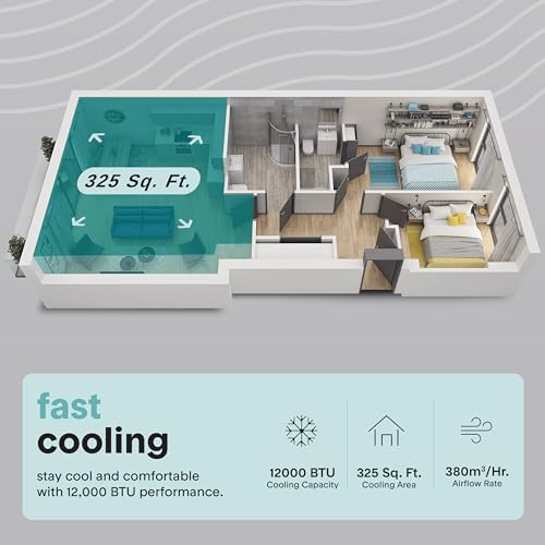 SereneLife Portable Air Conditioner With Heat & Built-in Dehumidifier 12,000 BTU, Portable Heater & AC For Rooms up to 550 Sq Ft - Remote Control & Window Mount Exhaust Kit Included