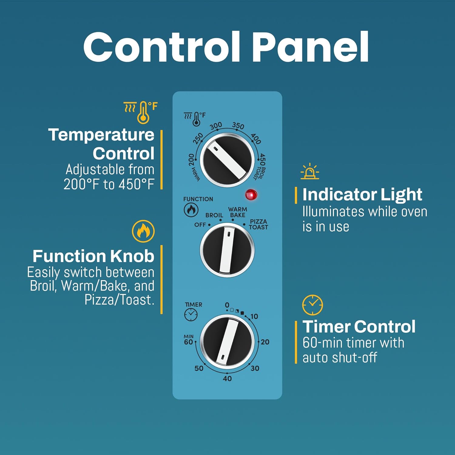 Elite Gourmet ETO2530M Double French Door Countertop Toaster Oven, Bake, Broil, Toast, Keep Warm, Fits 12