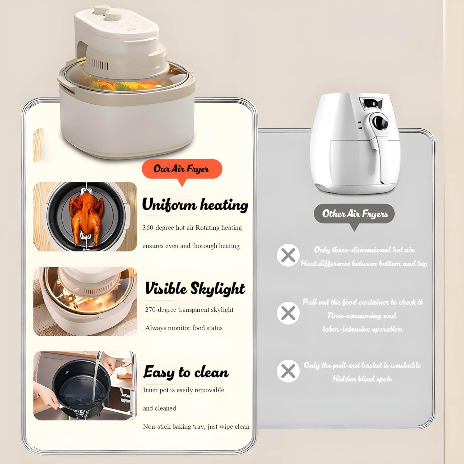 Rotatable 8-in-1 Air Fryer Toaster Oven Combo 7.5QT Large Glass Air Fryer, Rapid HotAir Tech, Family-Size Smart Cooker, Trending Modern Kitchen Essential for Healthy Meals (Dreamy blue)