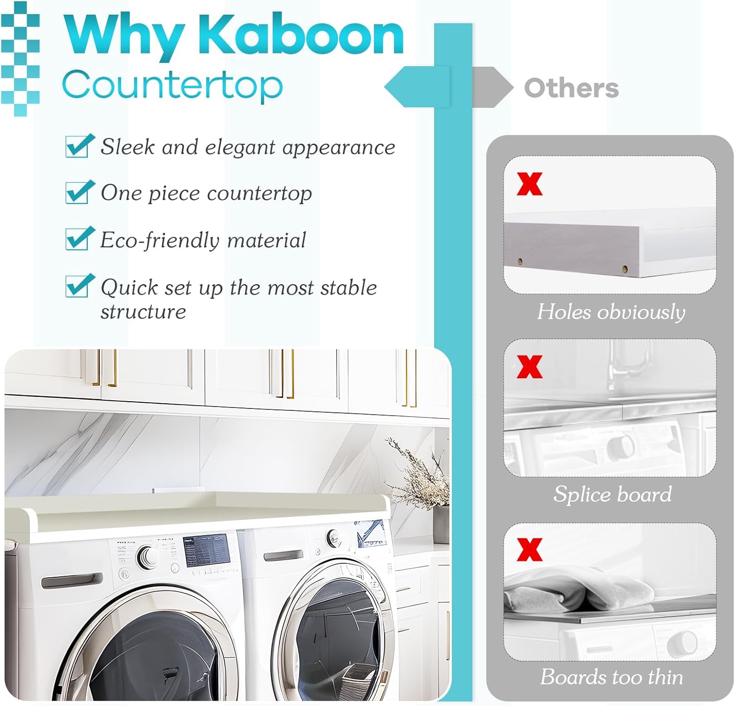 Kaboon Washer Dryer Countertop, Melamine Countertop with Edge Rails - 27.5