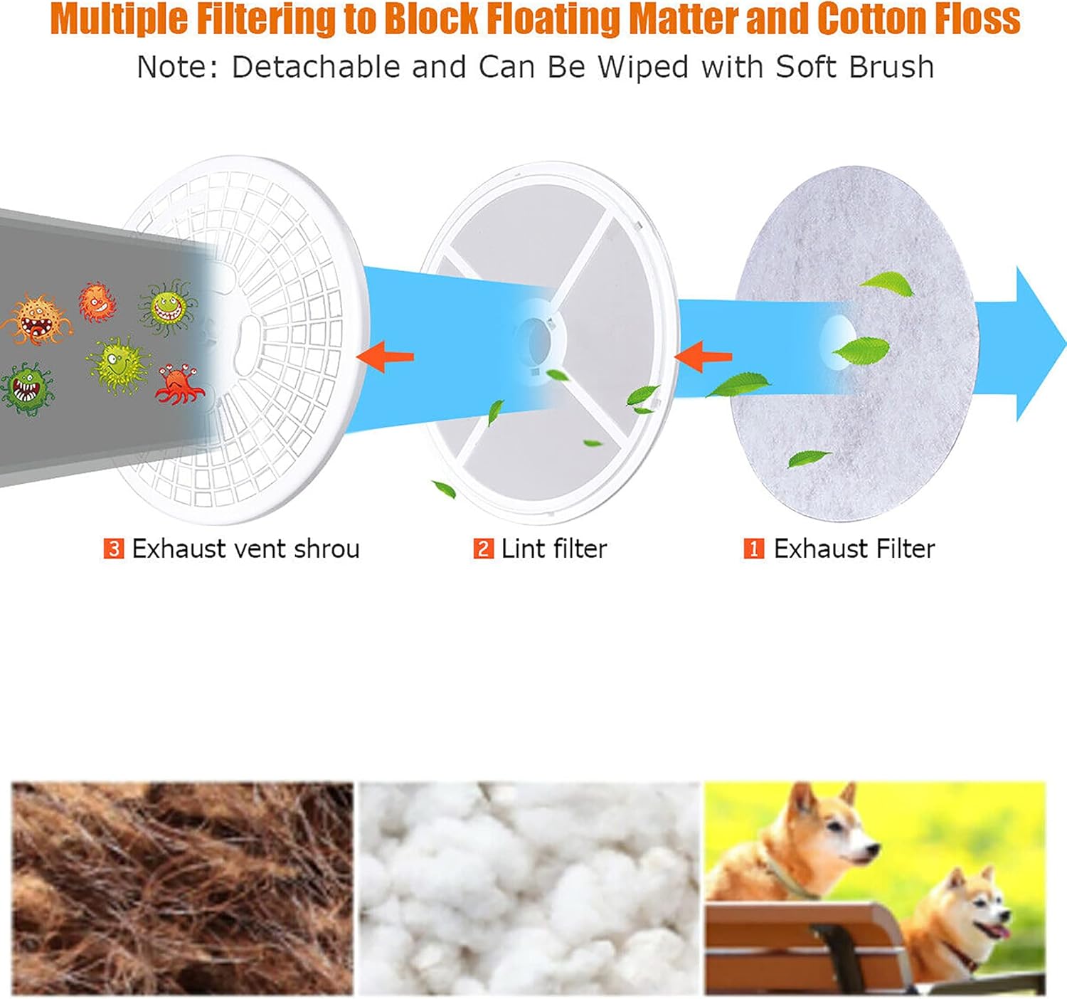 DORTALA Portable Dryer with 4 Automatic Drying Mode, Electric Compact Laundry Dryer with Stainless Steel Tub, 10LBS 1.5 cu .ft Capacity Stackable Clothes Dryer Machine for Home, Dorm, White