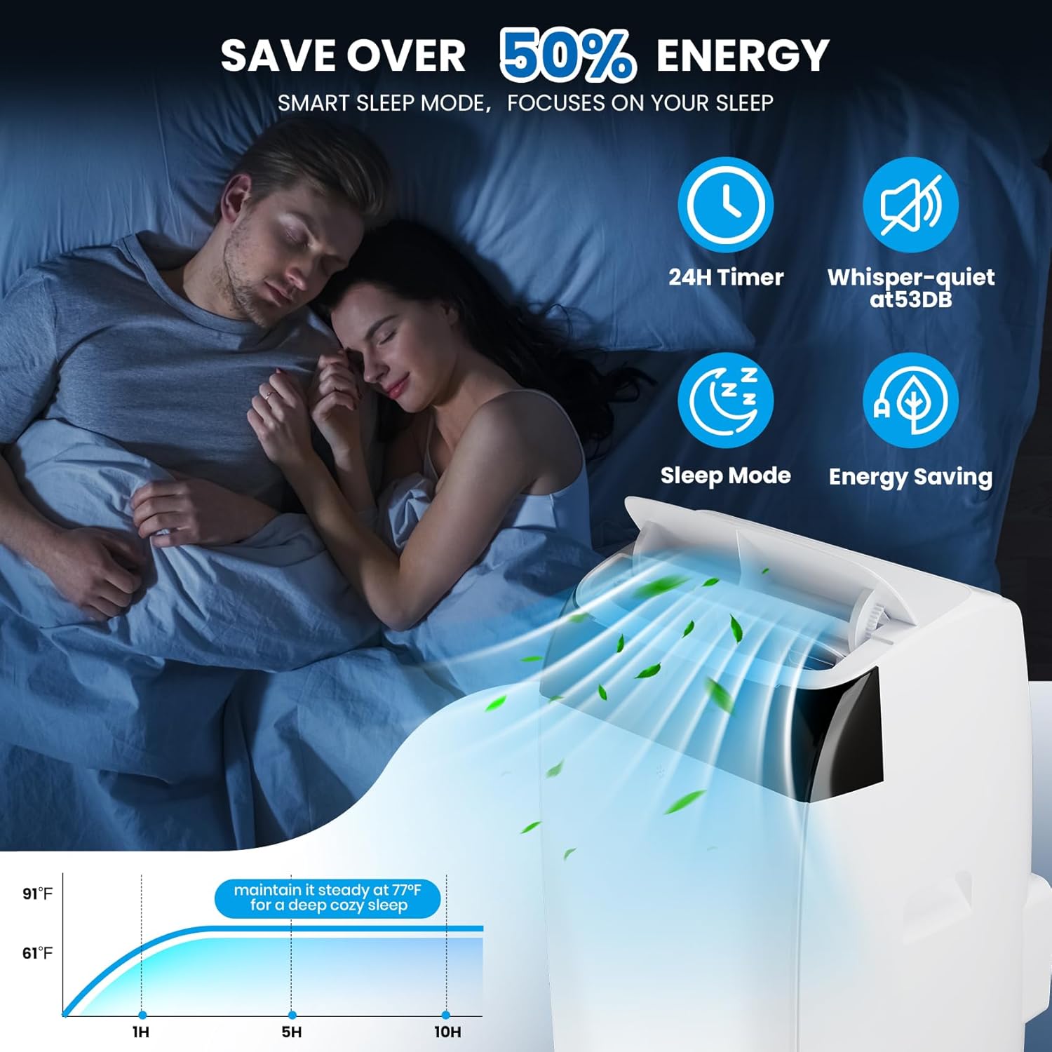 12000 Btu Portable Air Conditioner,portable Ac Unit Built-in Fan,cool,Dehumidification Function,indoors Air Conditioner Fast Cooling 550 Sq.ft, Drain-free, Fast Installation