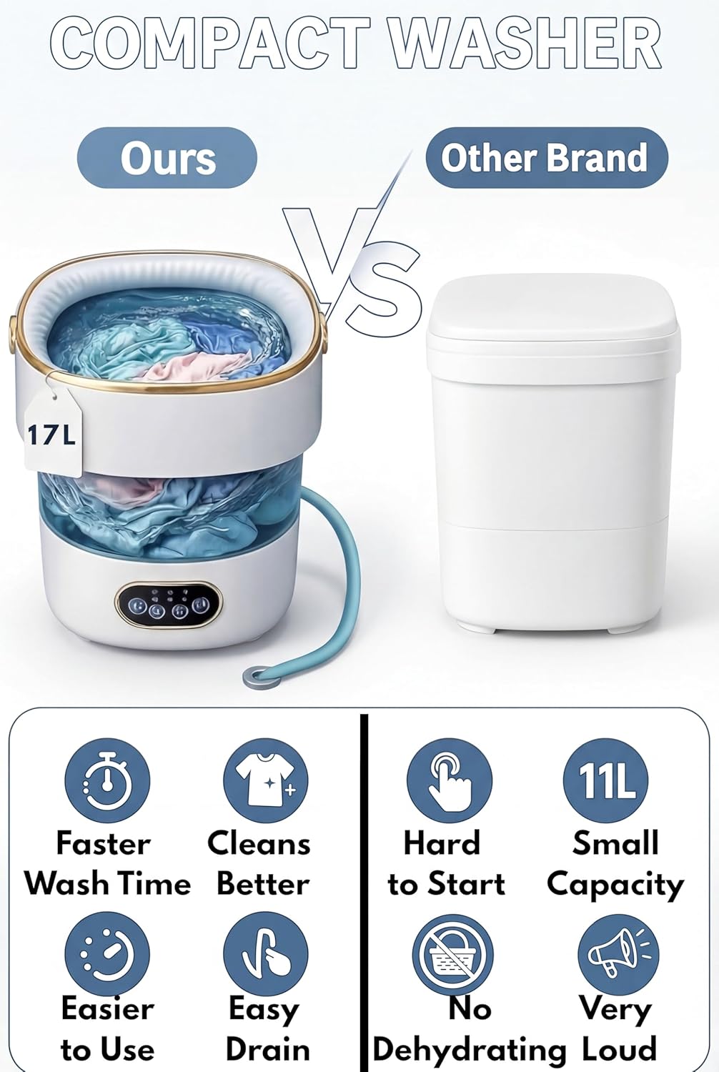 Portable Washing Machine, 17L/4 Gal, Foldable Mini Washing Machine, Mini Portable Washer, Easy To Use, Quiet and User Friendly, Great for Dorms Small Apartments Travelling