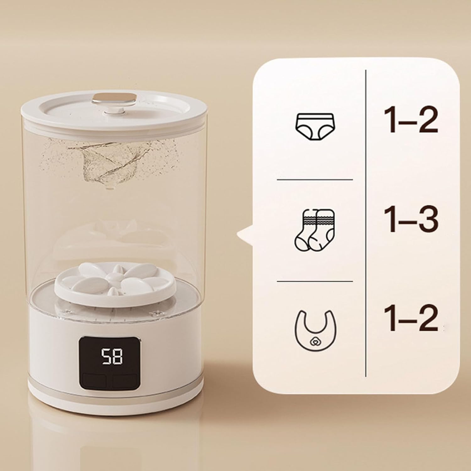 Portable Small Washing Machine 3000mAh Cordless Washer Underwear Cleaner for Socks Travel Camping Apartment Use