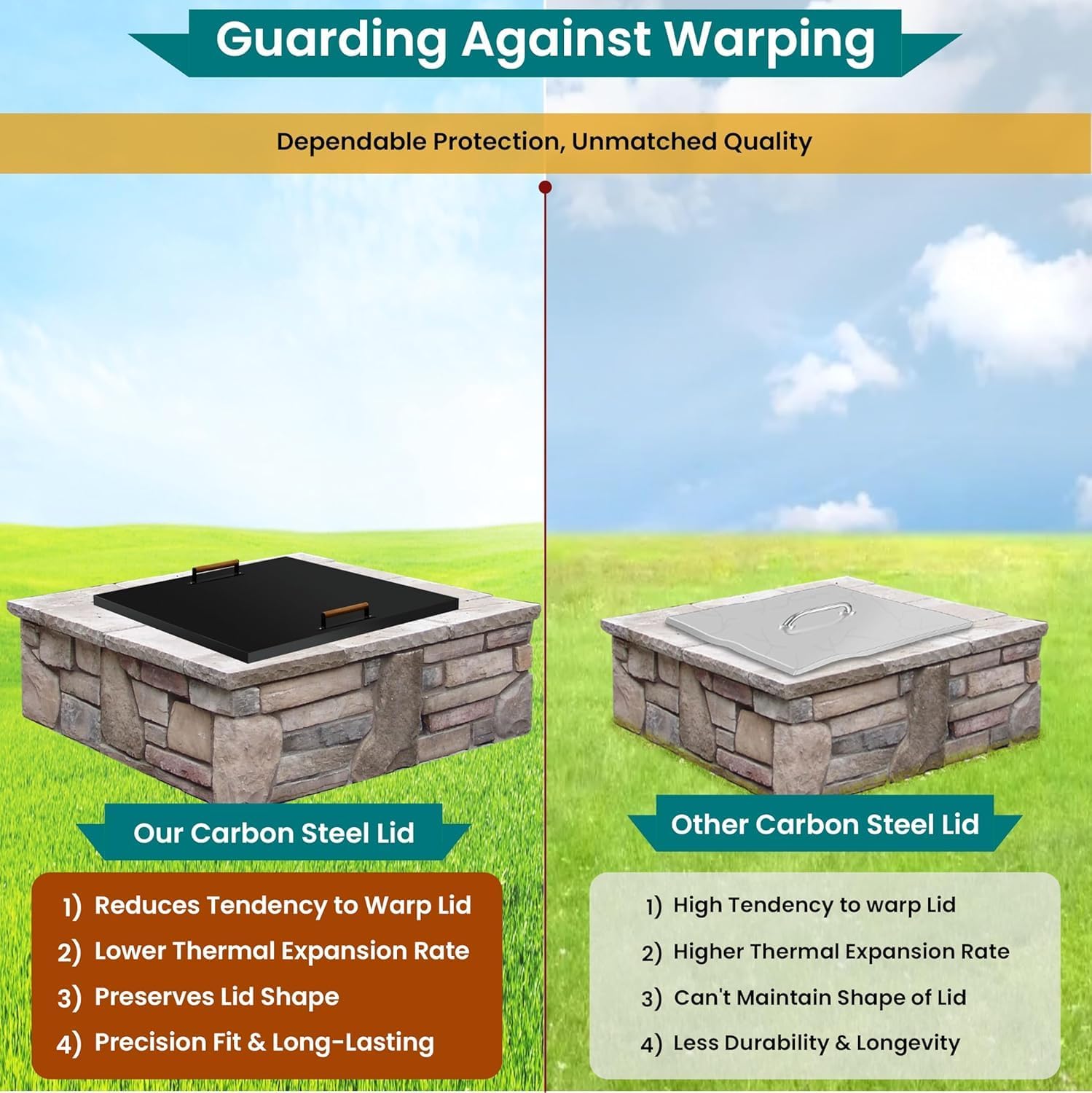 FEBTECH - Steel Fire Pit Lid - 42 x 42 Inch - Fire Pit Lid - Fire Pit Cover Square - Drop-in Burner Fire Pit Pan Lid - 1.5 mm Thickness for Outdoor FirePit…