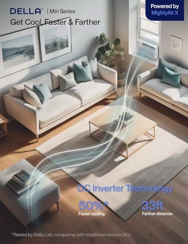 DELLA 12000 BTU Smart Inverter Window Air Conditioner Ultra Quiet AC Unit Cools up to 520 Sq.Ft, Energy Star Certified, Works with Alexa, GEO Location, Remote/Wi-Fi Enabled Control, Easy Install Kit