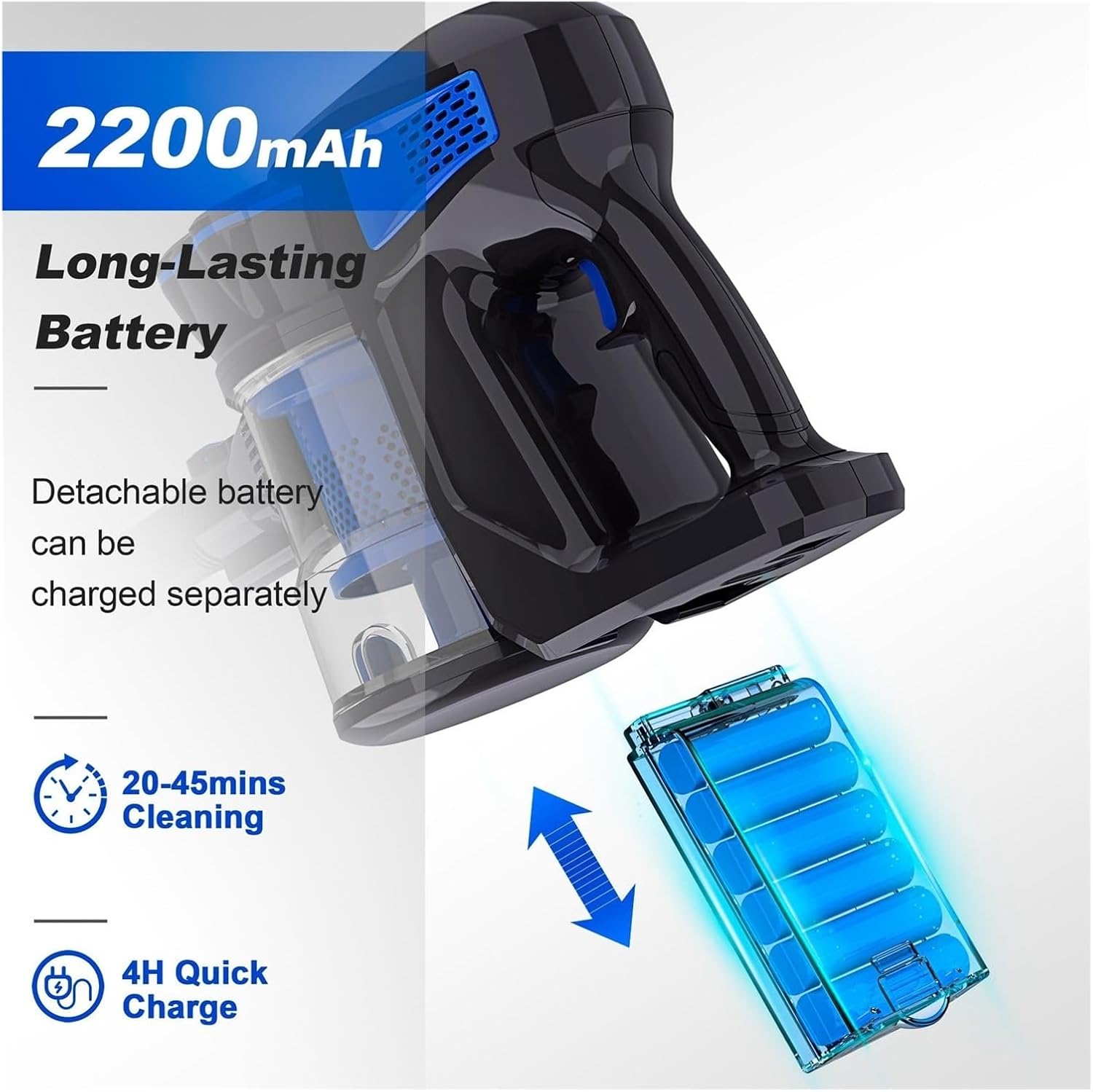 V770 Cordless Vacuum Cleaner | 6-in-1 Lightweight Stick | Compatible with INSE V770, Up to 45min Runtime | for Home Multi-Surface Cleaning​