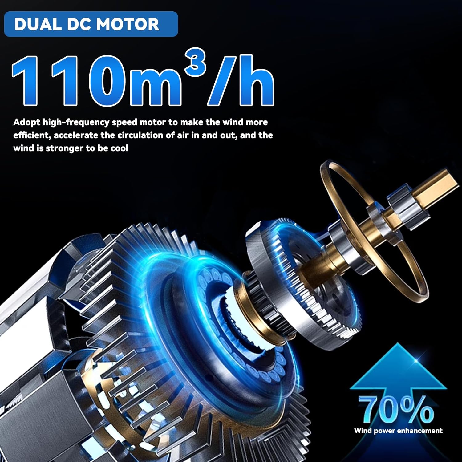 Energy Efficient Portable Air Cooler, Low Cost Portable AC Alternative & Dehumidifier, 38/44dB(A) Quiet, Smart Air Conditioner for Room Indoor/Outdoor