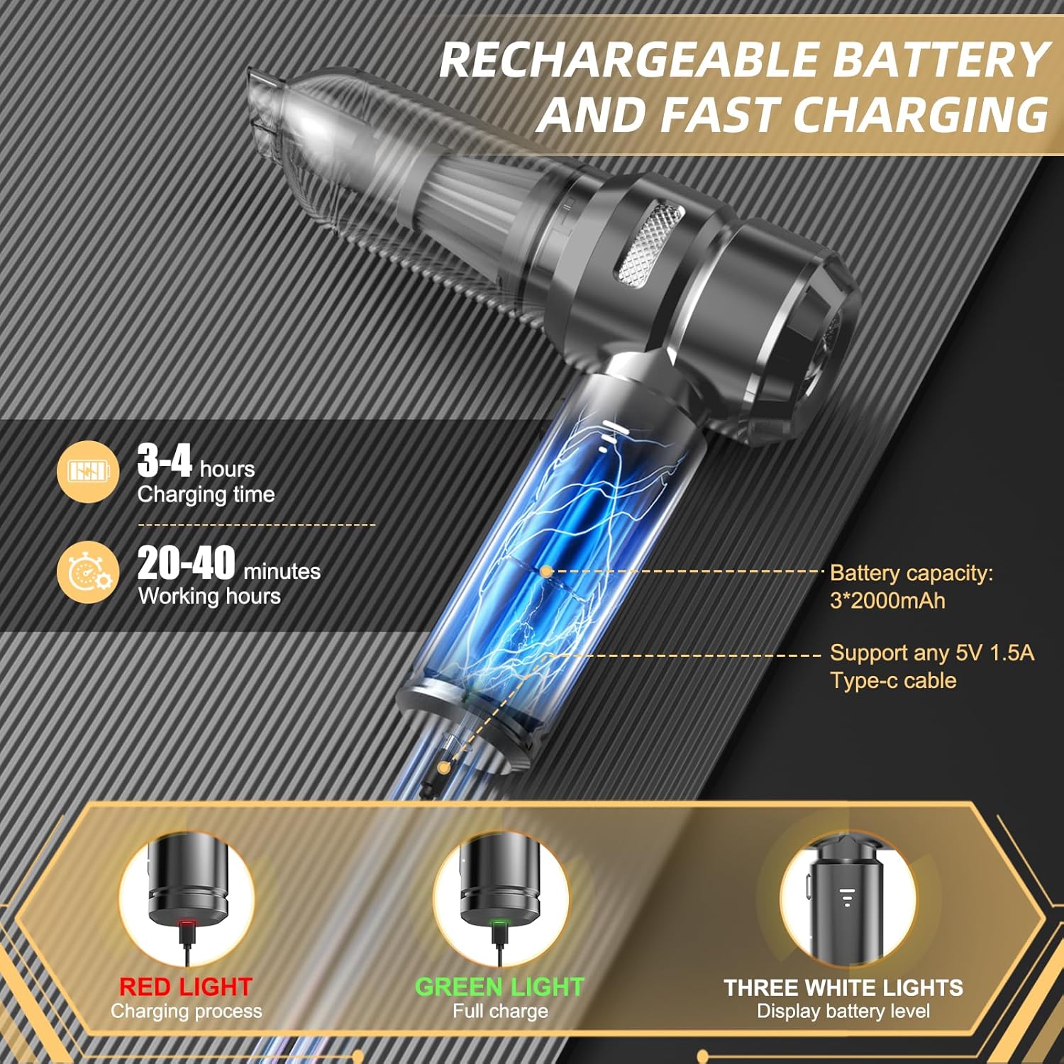 Handheld Vacuum Cordless, 28000Pa Brushless Motor Car Vacuum Portable Cordless, 3 Speed Mini Vacuum Cleaner for Cars, Offices, Homes, and Pet Hair, Dark Gray