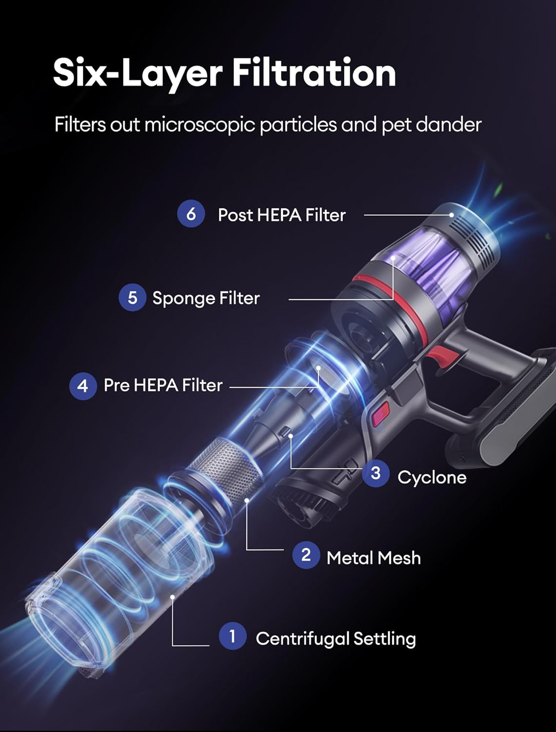 Ultenic Cordless Vacuum Cleaner, 550W/50Kpa, 60Mins Runtime, Stick Vacuum Cordless Rechargeable with 180°Bendable Wand, Anti-Tangle Brush, Vacuum Cleaners for Home/Pet Hair/Carpet/Floor U16