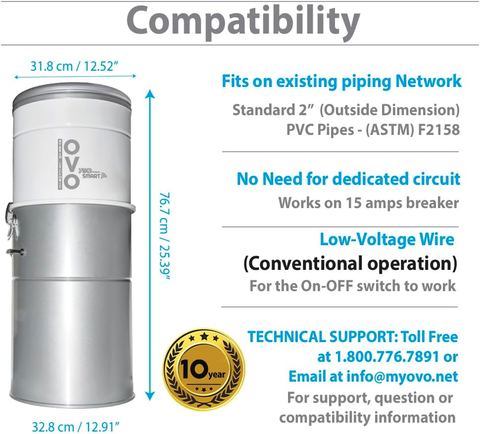 OVO 750 AW Smart Central Vacuum System-Conventional & Smart App ON/OFF Control and more-Soft Start/Stop, 3 Suction Levels & Voice Control Hybrid Filtration, + 40ft Carpet Deluxe Accessory kit Included