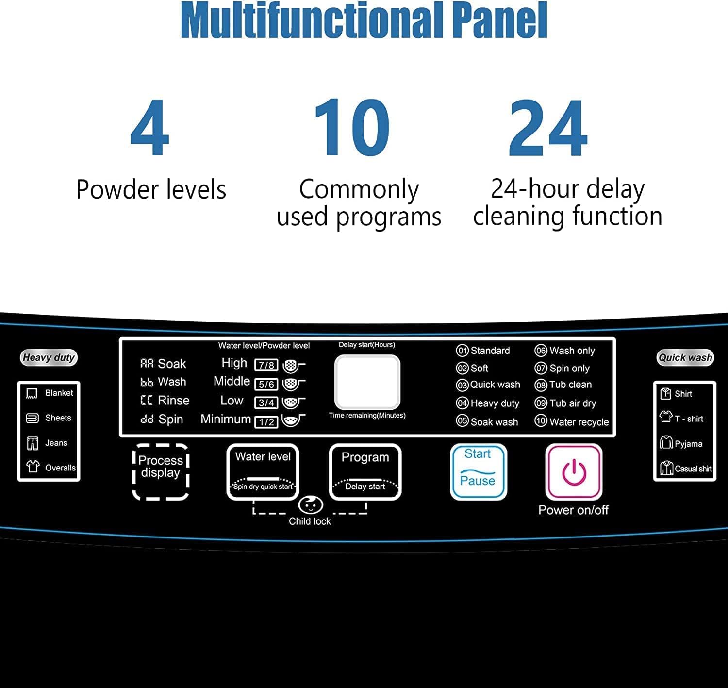 Full-Automatic Washing Machine with Drain Pump, 17.7 lbs Compact Washer, 10 Wash Program & 8 Water Level, Ideal for Apartment, Dorm, Grey