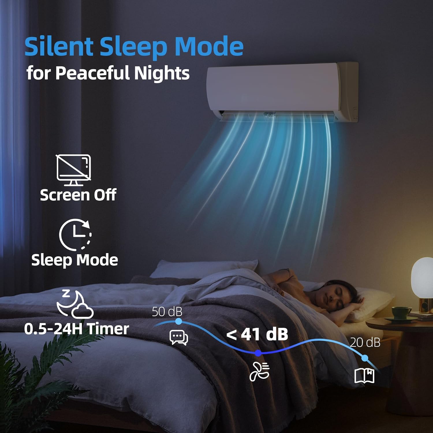 Manastin 12000BTU Mini Split Air Conditioner & Heater with Inverter, 19 SEER2 115V Energy Saving AC Unit Cools Rooms up to 750 Sq. Ft, Complete Installation Kit