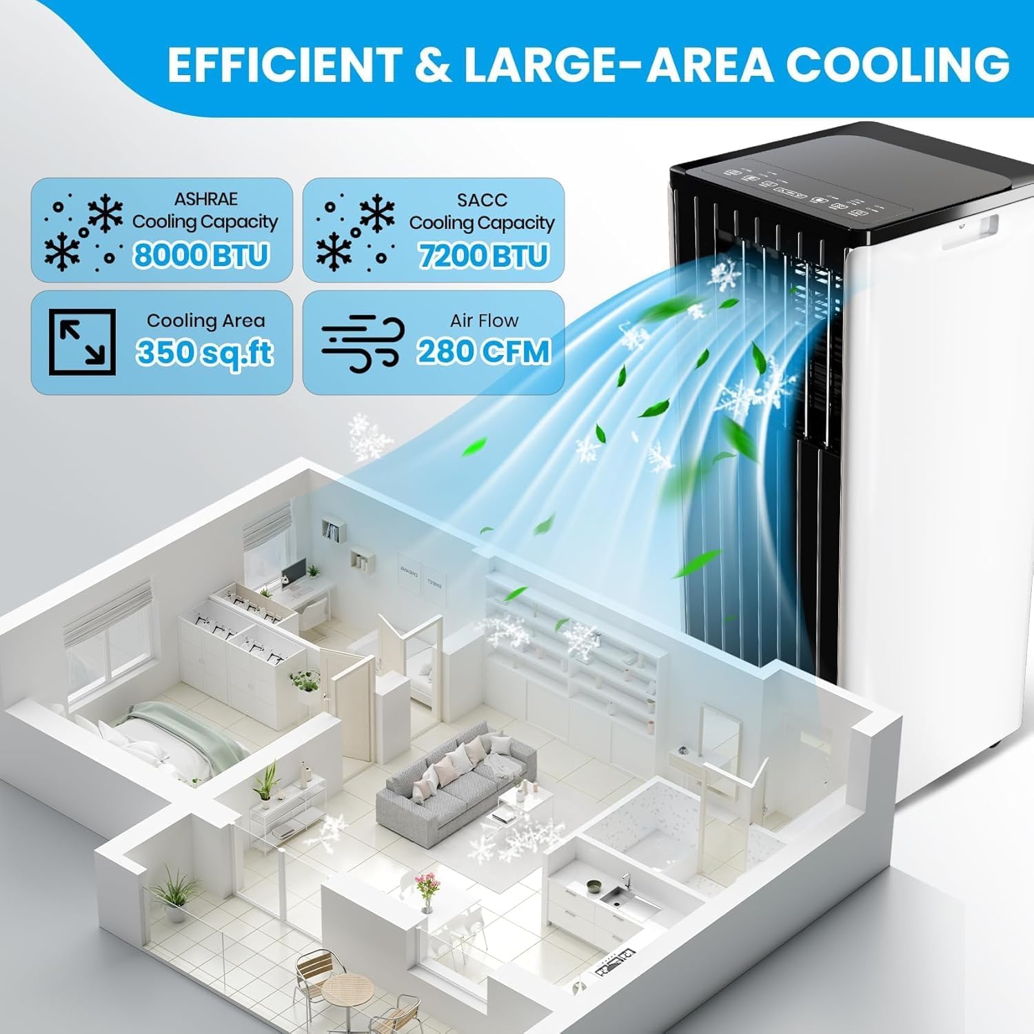 Portable Air Conditioner,8,000 BTU Cools Rooms Up to 350 Sq.Ft. 3 Modes, Remote Control, Easy Installation Kit Included,Black