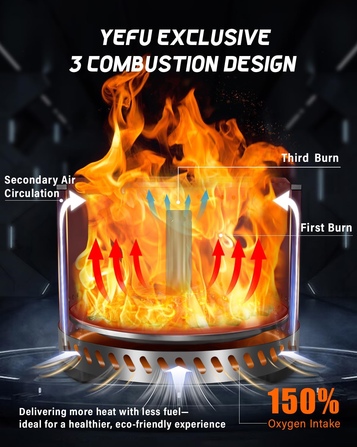 YEFU Fire Pit with Removable Ash-Pan: Smokeless Firepit 304 Stainless Steel Material - Outdoor Fire Pit Silver 19 inch - Smokeless Firepit for Outside Outdoor Patio Camping Backyard