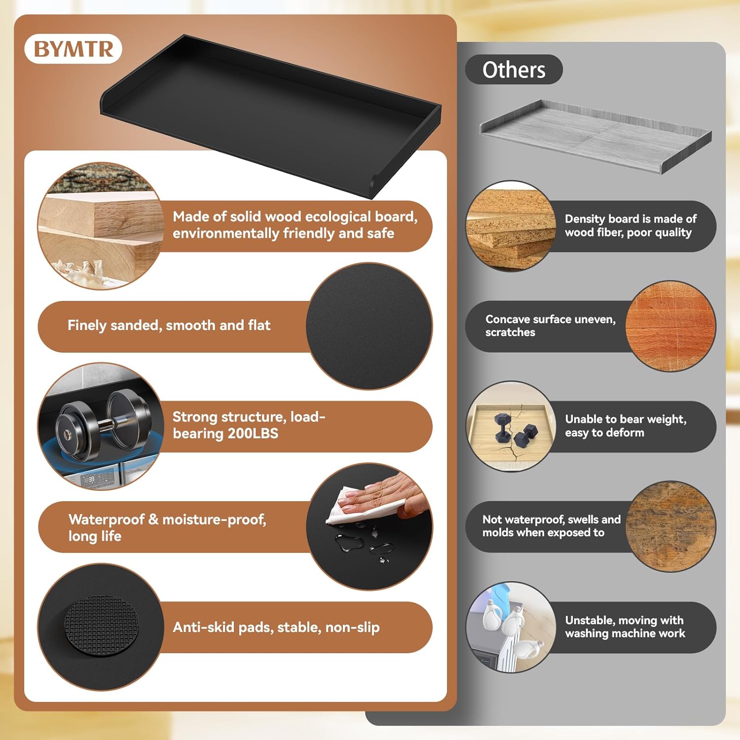 Washer Dryer Countertop, 27.5