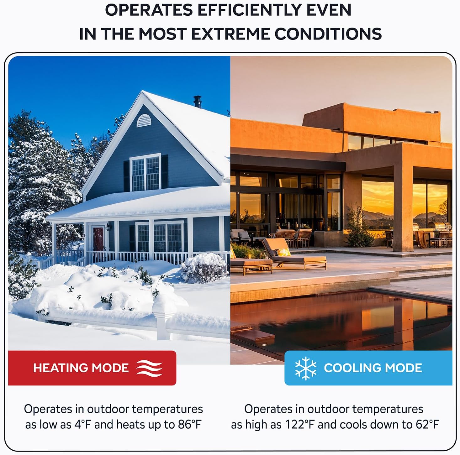 Energy-Saving 9000 BTU / 220V Mini Split – 20 SEER, Pre-Charged, Ductless, Quiet & Comfortable Mini Split AC/Heating System with WiFi& Complete Easy Install Kit (Elite Series by Comfort Temps)