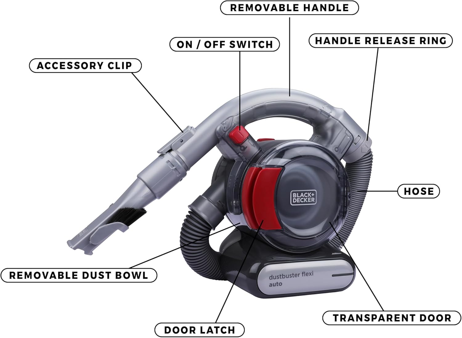 BLACK+DECKER 12 V Flexi Auto Dustbuster