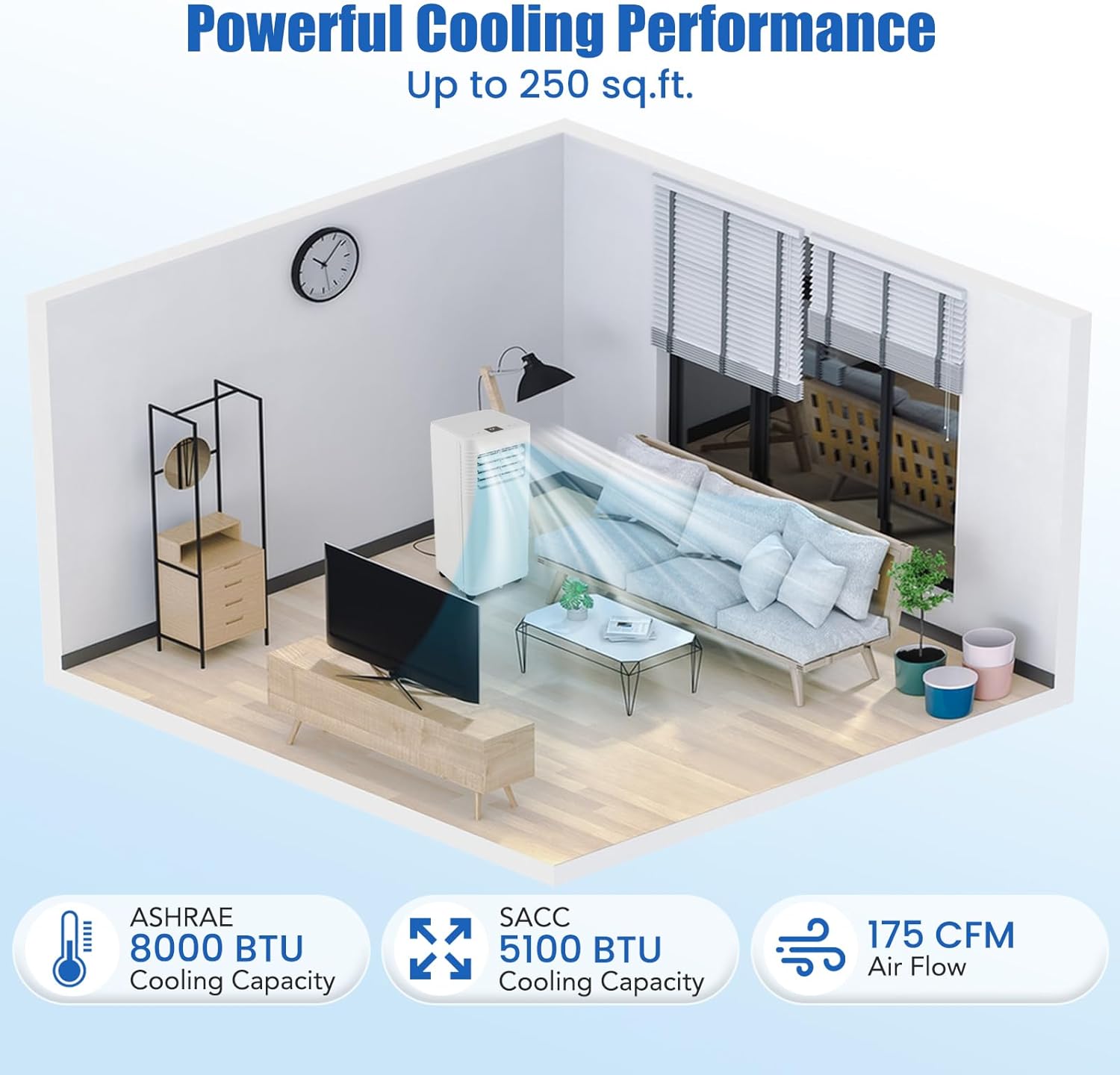 COSTWAY Portable Air Conditioner, 8000 BTU Air Conditioner with Fan & Dehumidifier, 24H Timer & Remote Control, Window Installation Kit, AC Unit Cools Rooms up to 250 Sq.Ft (8000 BTU)