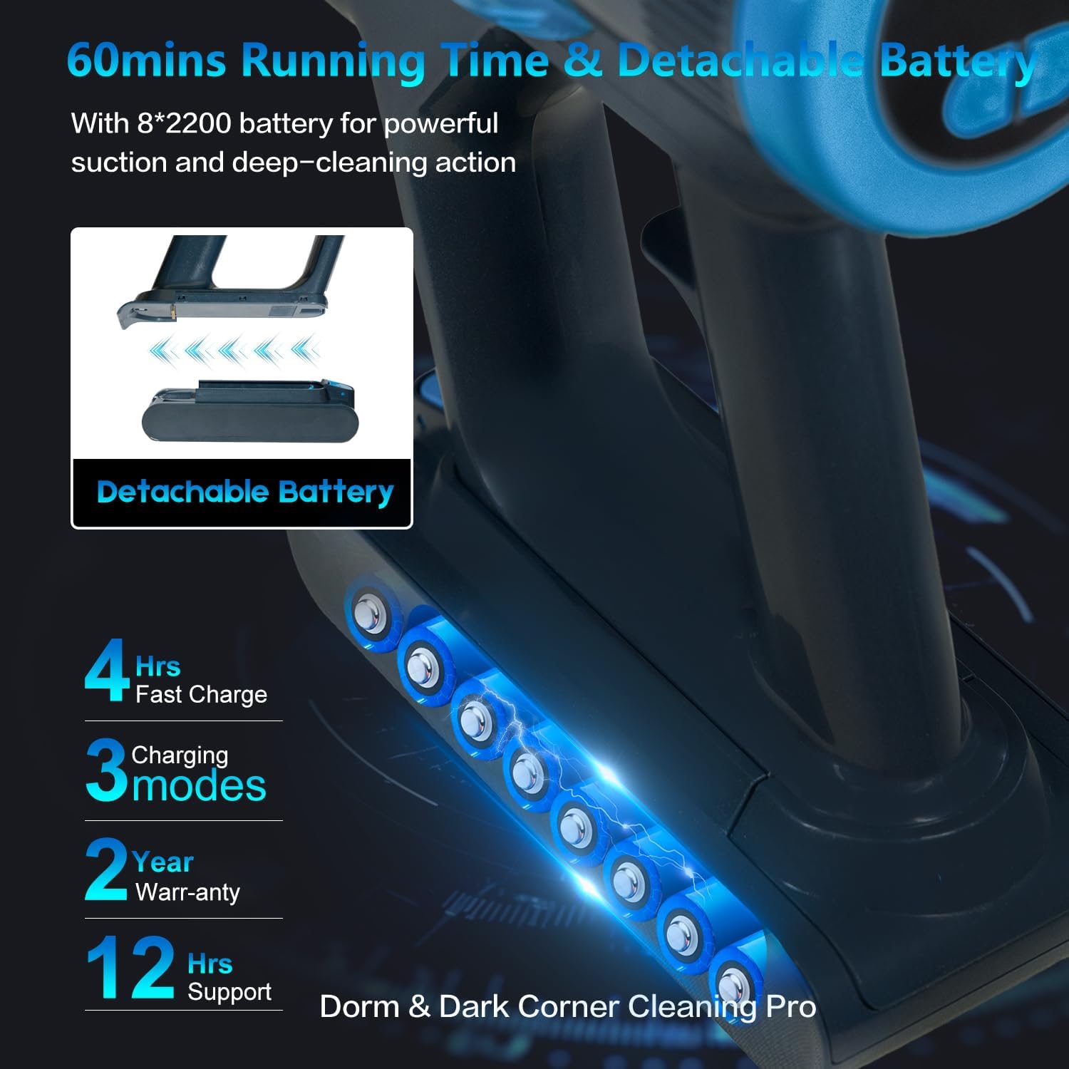 Cordless Vacuum Cleaner, Max 580W 55kPa 60mins Powerful Lightweight Rechargeable Stick Vacuum With Anti Tangle, Green Light, Self-Standing Vacuum Cleaners For Home, Hardwood Floor, Pet Hair, Carpet