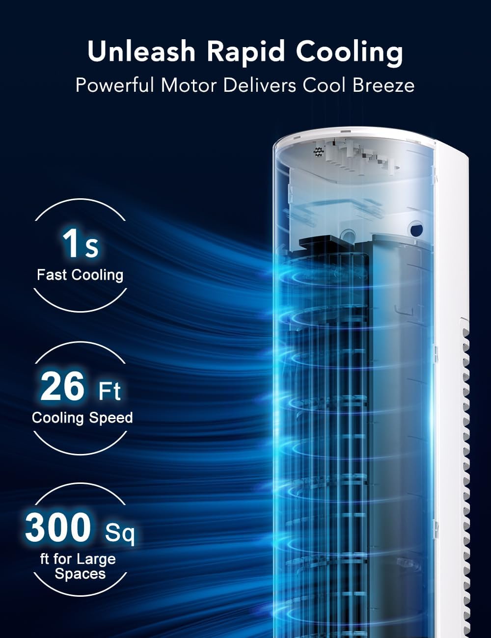 Portable Air Conditioners Windowless, 2025 Upgraded Cooling System, 35 Inch Evaporative Air Cooler w/3 Speeds