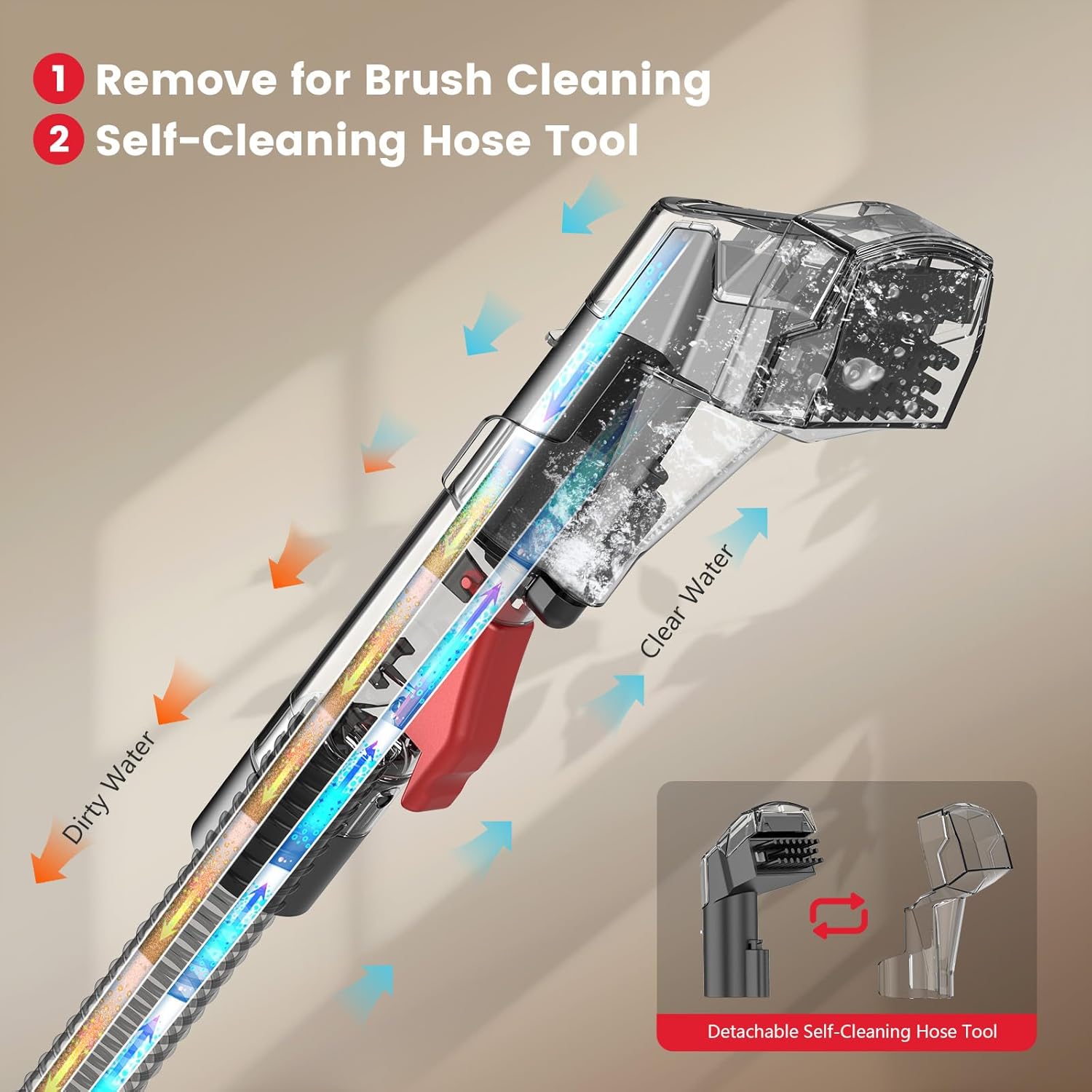 Portable Carpet & Upholstery Cleaner Machine -15Kpa Deep Cleaning for Area Rugs, Pets, Couch & Car, Cleaning Machine with Dual Size BrushHead & Self-Cleaning System, Spot Cleaner for Stairs/Furniture