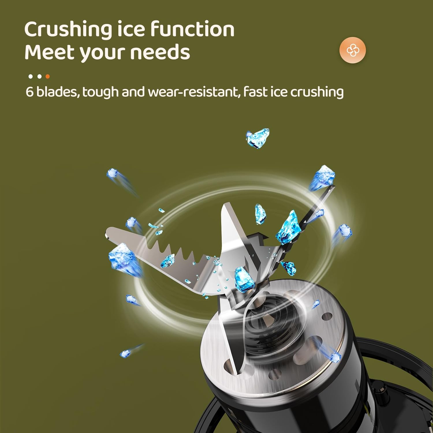 Asa Vea Mini Blender for Smoothies and Milkshakes, Portable Blender, Rechargeable, Personal Size Blender with Quota Outer Travel Lid with 6 Blades, 17 oz for Outdoors, Camping (White-550ml)