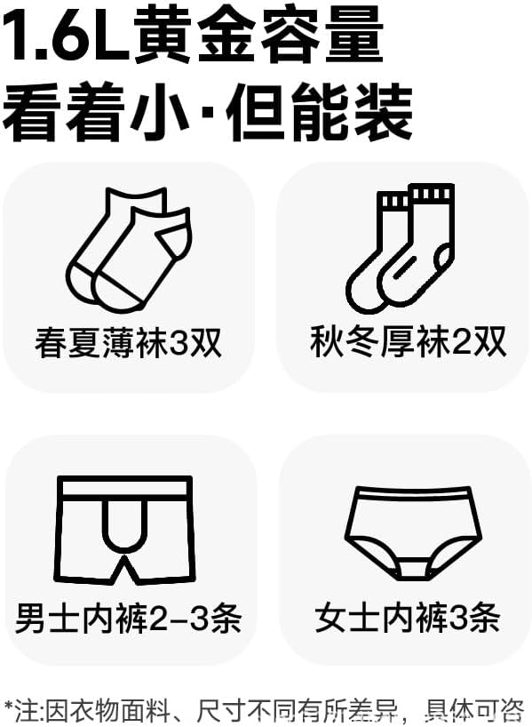 Portable Mini Washing Machine, Cordless Rechargeable, 1.6L Capacity, IPX6 Waterproof, 3900mAh Battery, Purple, for Underwear and Socks, 5.9