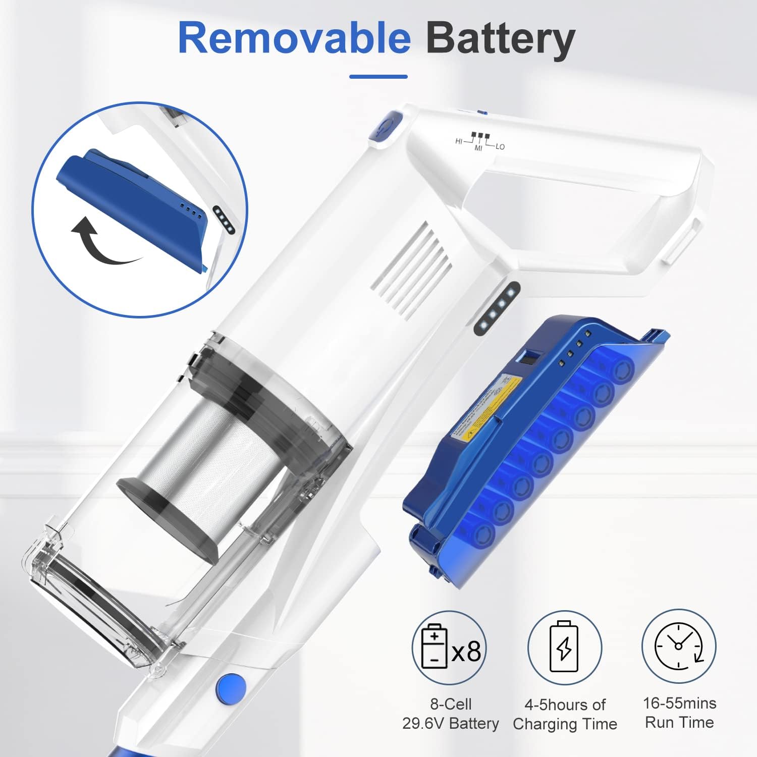 whall Cordless Vacuum Cleaner,55mins Runtime for Home,Stick Vacuum with Powerful Suction,Brushless Motor,Lightweight,Vacuum Cleaners for Pet Hair Carpet Hard Floor.Blue