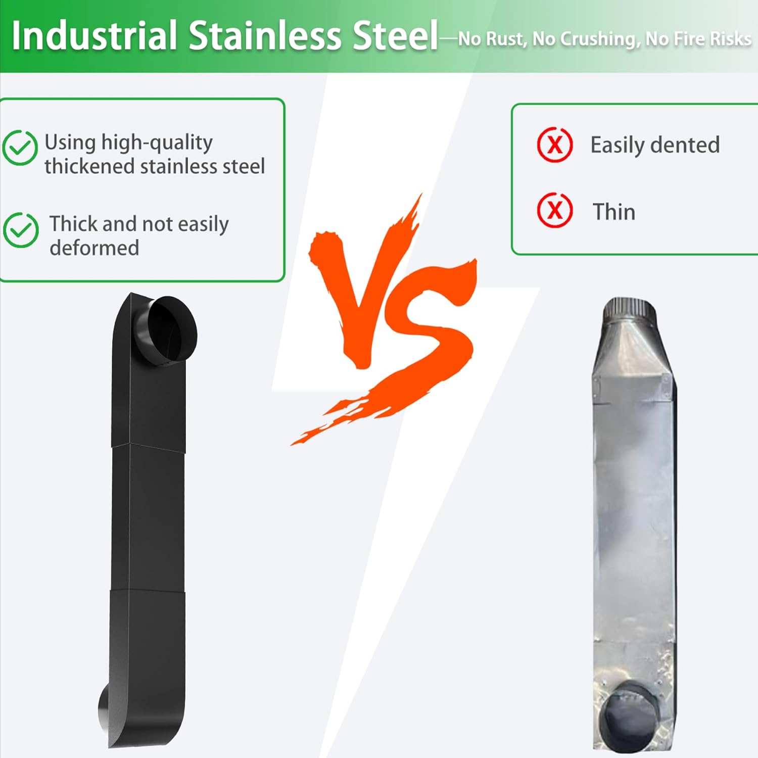 Periscope Dryer Vent Kit for Whirlpool, 29-45 Inch Stainless Steel Telescoping Duct, Low Profile Flat Vent for Tight Spaces, Universal 4 Inch Replacement with Foil Tapes