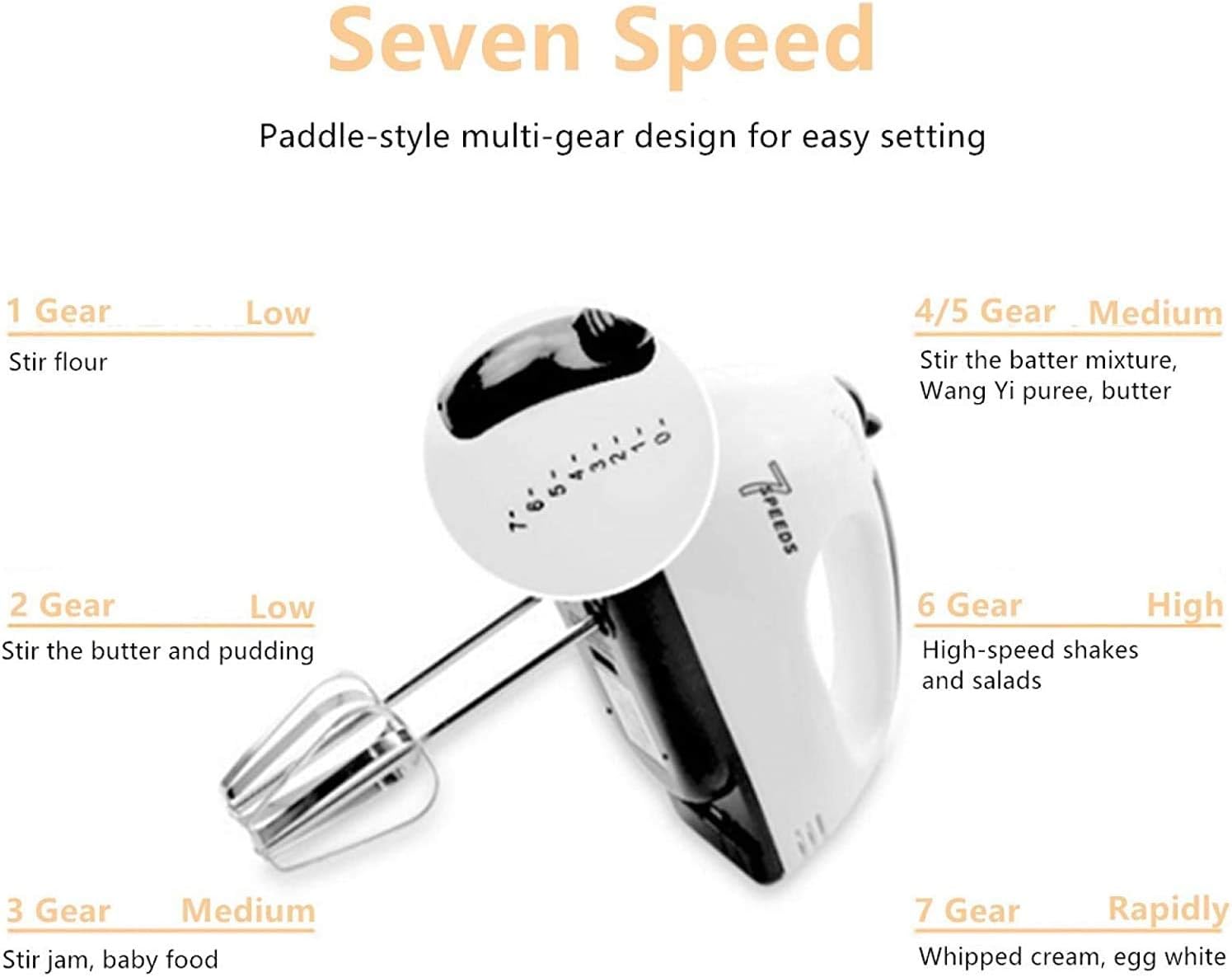 KouRy Multifunctional Electric Whisk Double Stick Configuration Seven Speed Adjustable Hand-Held Egg White Cream Mixer Small Baking Kitchen Appliances (White)