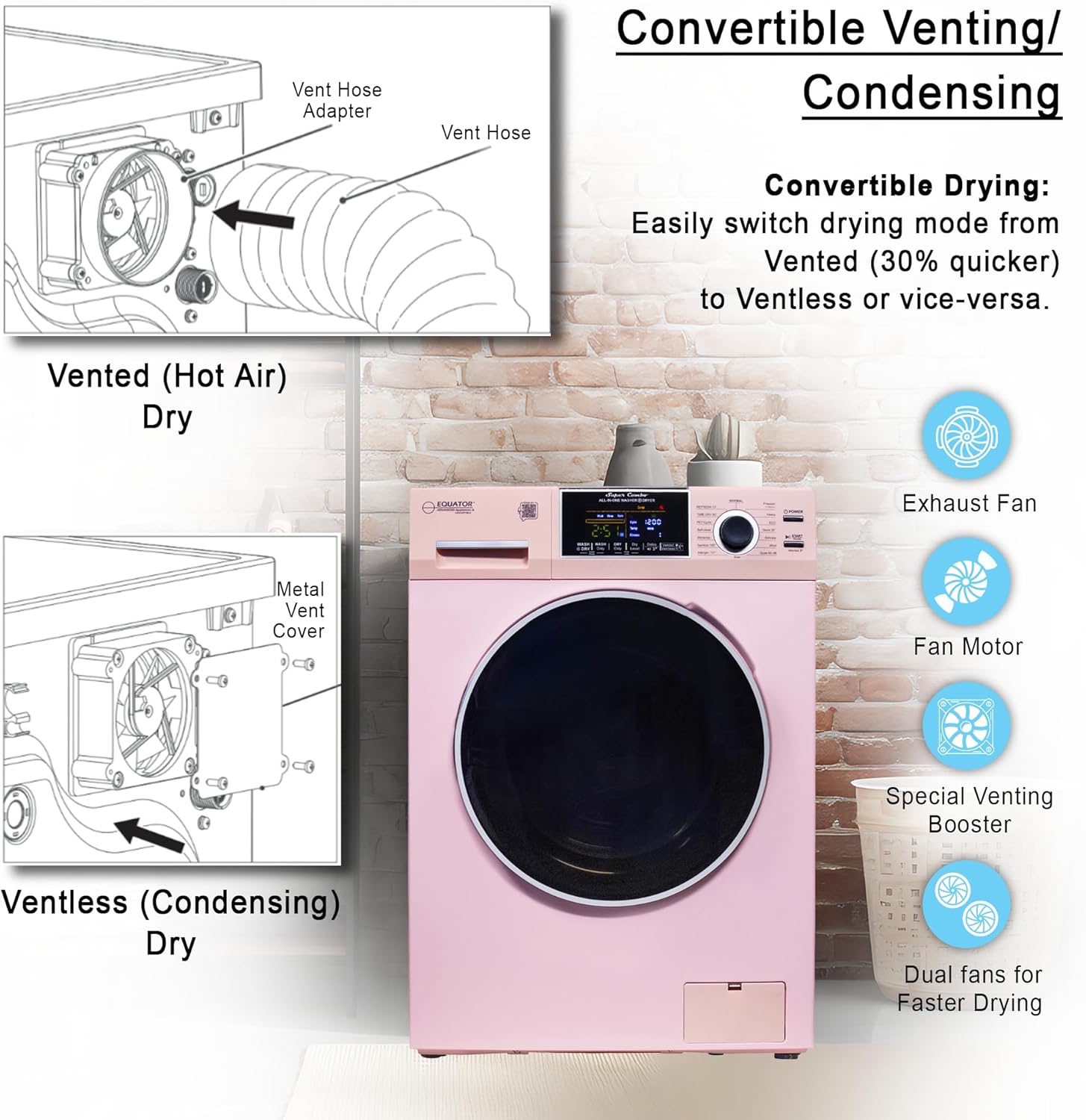 Equator All-in-One 4600 Washer Dryer VENTLESS/VENTED PET Cycle 1.62cf/15lbs 110V (Pink)