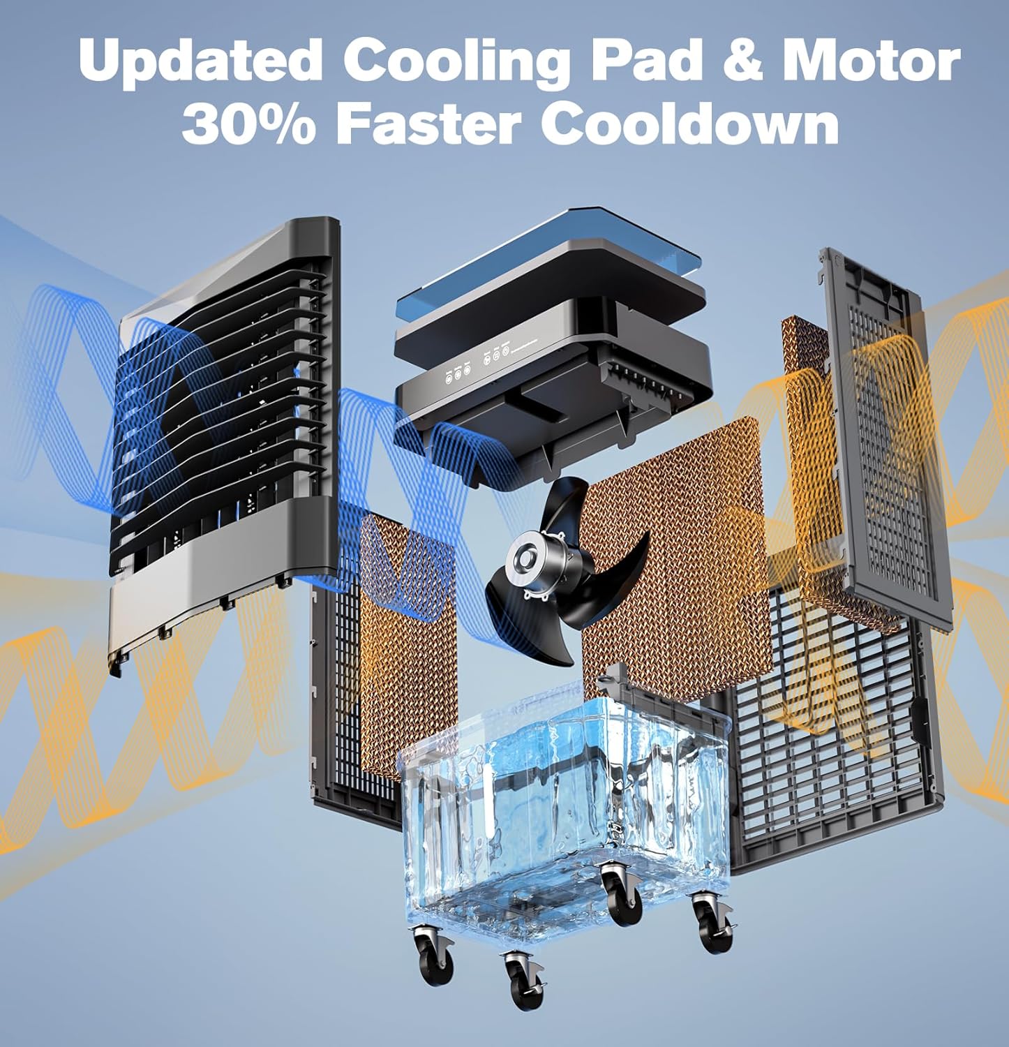 Auertech 8.2 Gal Swamp Cooler, 2800 CFM Portable Evaporative Air Cooler with 3 Speeds, Remote, 12H Timer, 120°Oscillation, Portable Air Coolers for Room, Garage, Bedroom