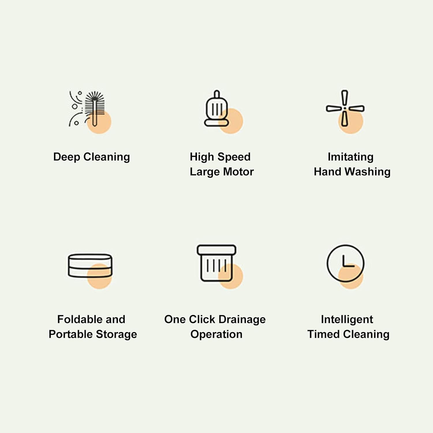 Asixxsix Portable Washing Machine, 6.5L Mini Portable Bucket Washer Foldable Washing Machine with Soft Spin Dry and Drainage Pipe Small Portable Washer for Apartment RV Travel Underwear (Green)