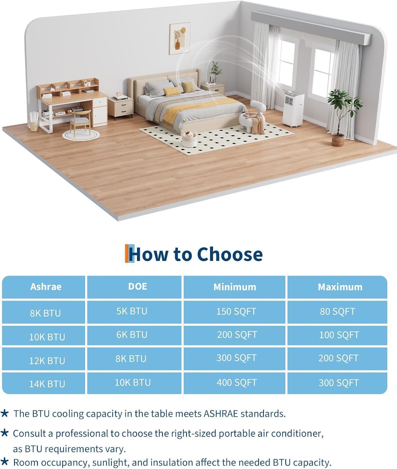 8000 BTU Portable AC with Window Kit - Drain-Free Cooling, 4 Modes & Remote Control | 24H Timer | Quiet Air Conditioner for Bedroom/Office | Black