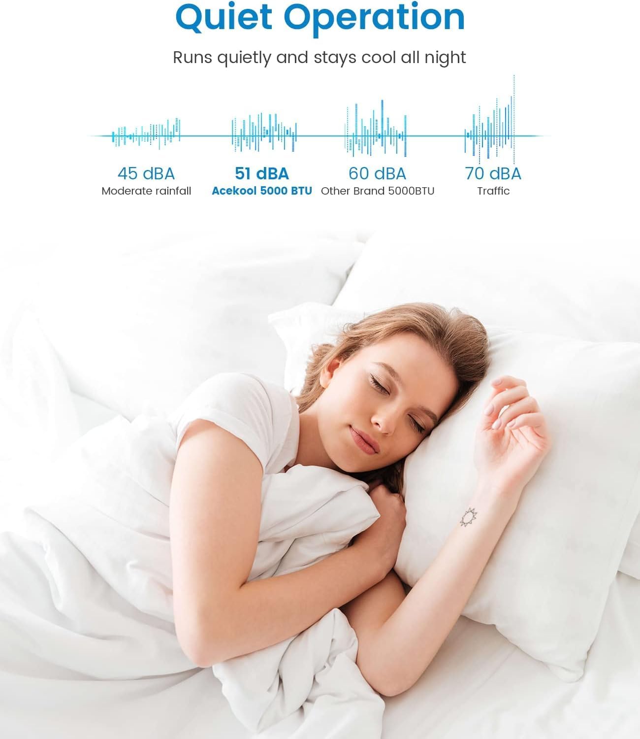 5000 BTU Compact Window Air Conditioner for Up to 150 Sq. Ft. Spaces, Featuring User-Friendly Mechanical Controls and Quiet Performance, Ideal for Small Bedrooms, Living Rooms, and Home Offices