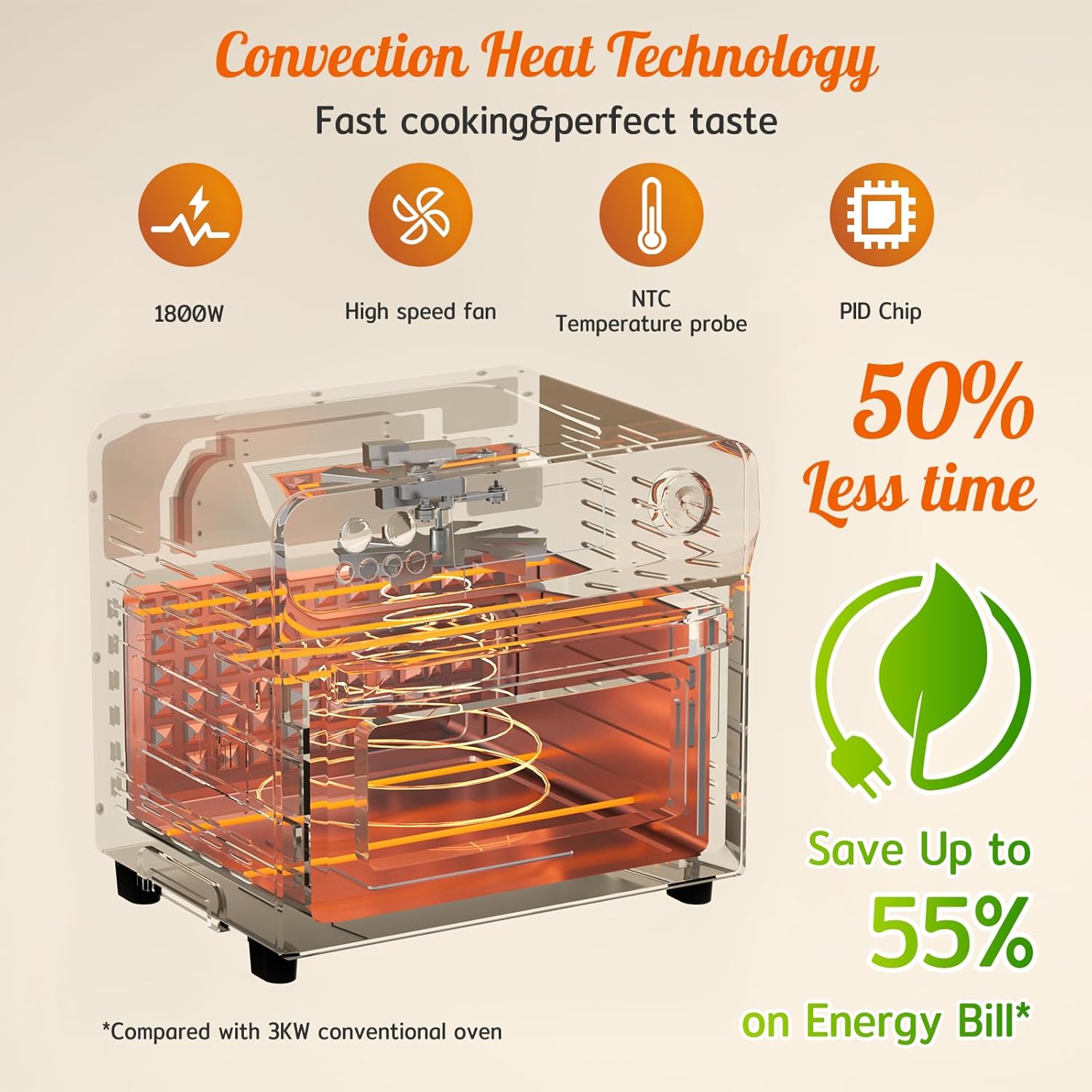 HYSapientia Air Fryer Toaster Oven Combo, 26Quart 10-in-1 Extra Large Countertop Convection Oven with LED Display Knob Control, 1800W Stainless Steel, Less Oil, Faster Cooking,7 Accessories+Recipe