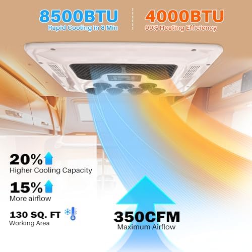12V RV Air Conditioner Heater Combo - Universal Roof AC Unit, 9500BTU Quiet DC Cooling & Heating for RV, Camper, Semi Truck, Trailer, Van, Tractor, Bus - Fast, Efficient Climate Control