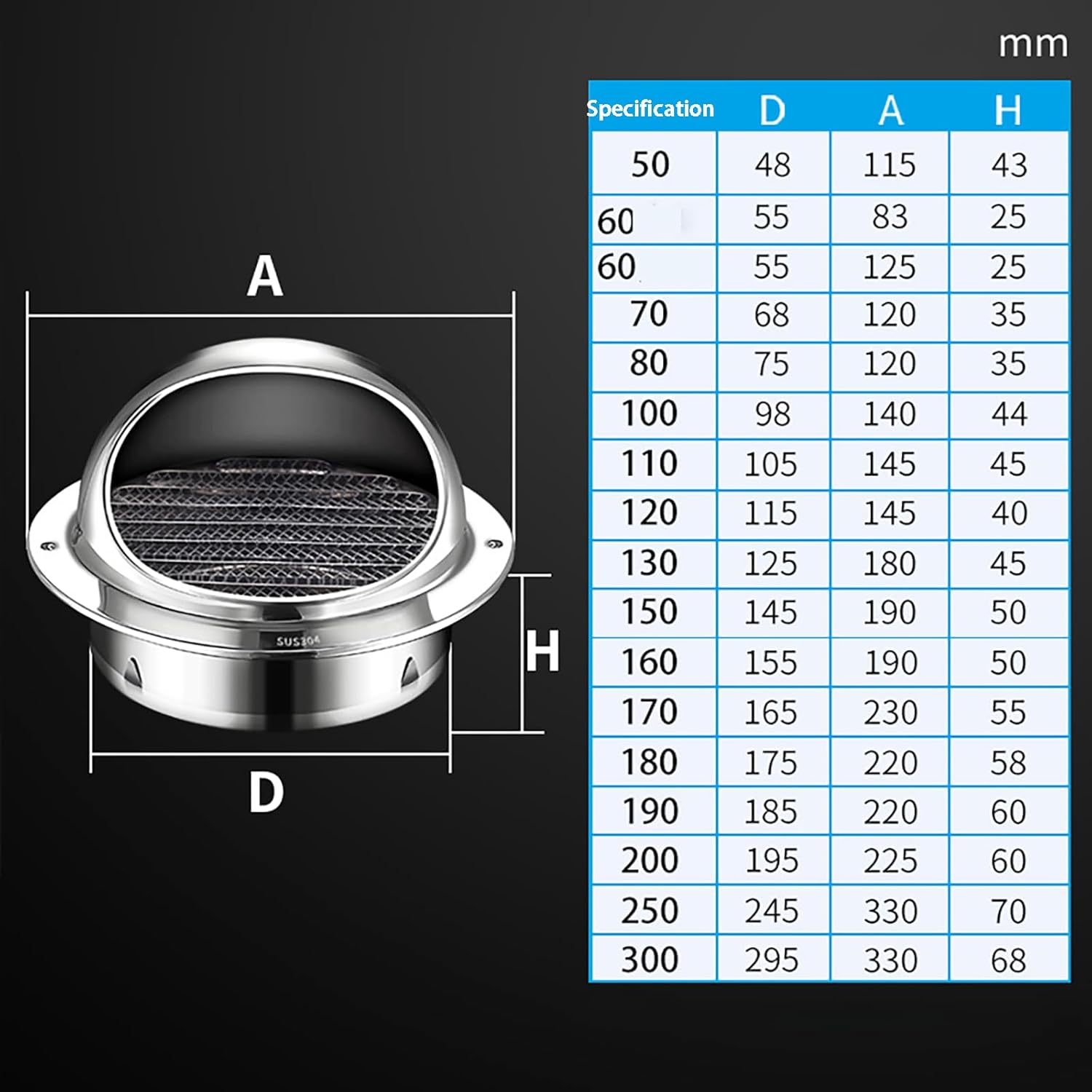 Ventilation Grill Hood Ducting Vent Cowl - 304 Stainless Steel Air Dryer Vent Cover, Round Wall Outlet Hood for Home, Wall Air Soffit Vents with Built-in Screen Mesh (300mm)
