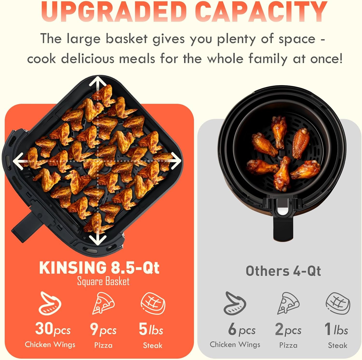 Air Fryer 8 in 1, XL 8.5 QT Large Airfryer with View Windows,MAX 400℉ for Crispy, 85% Less Oil, Fast Roast, Preheat, Shake, Bake, Non-Stick Basket for Easy Clean, With Professional Recipes